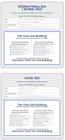Link Building Services